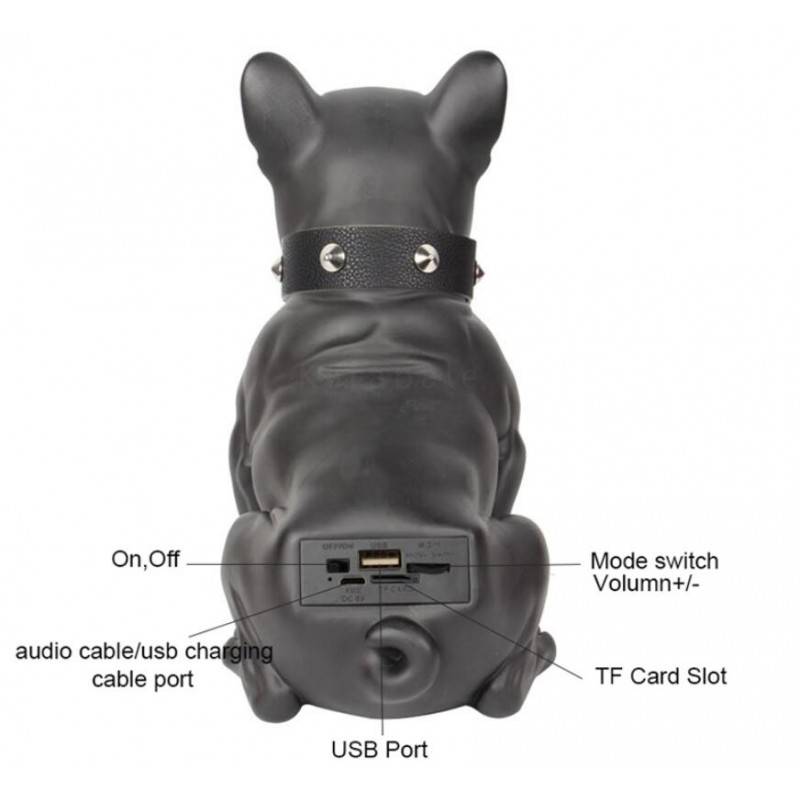 PERRO PARLANTE CH-M238